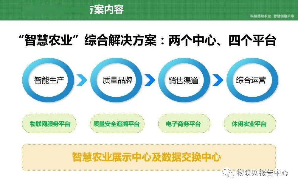 澳門一碼一肖一特一中直播,實時處理解答計劃_潮流版37.789