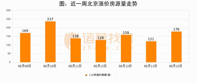 2024年澳門免費資料大全,精細(xì)評估方案_響應(yīng)版49.609