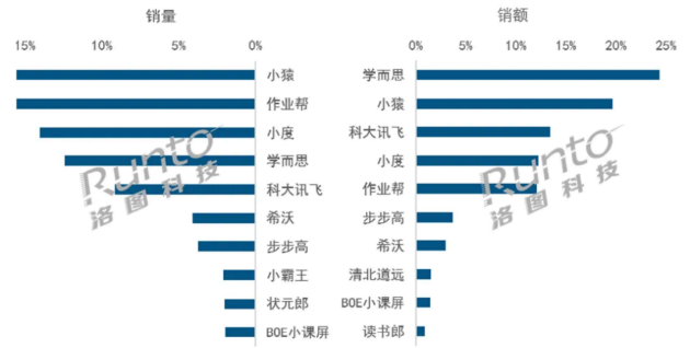 新澳2024年最新版,精準(zhǔn)數(shù)據(jù)評(píng)估_公開版4.803