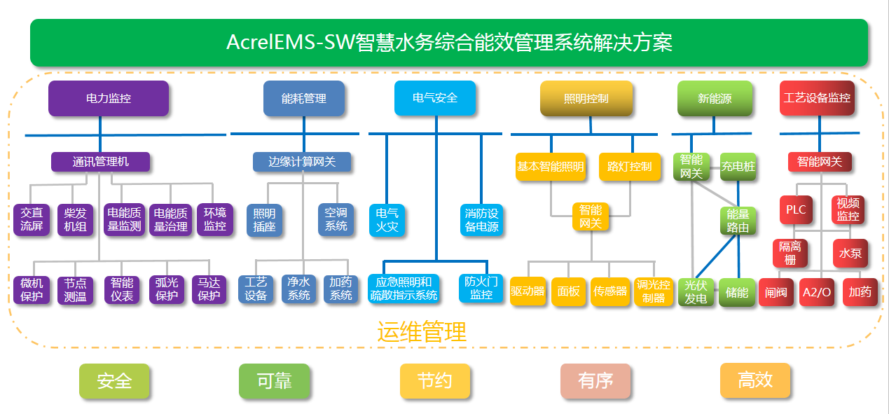 新奧特料免費資料大全,系統(tǒng)分析方案設計_交互版23.721