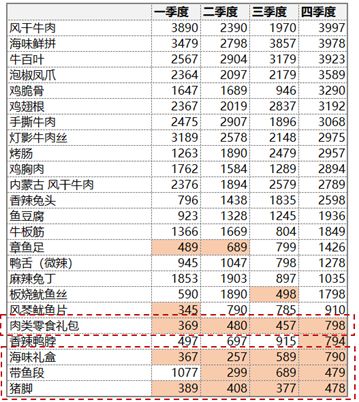 2024澳門天天開好彩大全開獎記錄,穩(wěn)固執(zhí)行方案計劃_未來科技版46.636