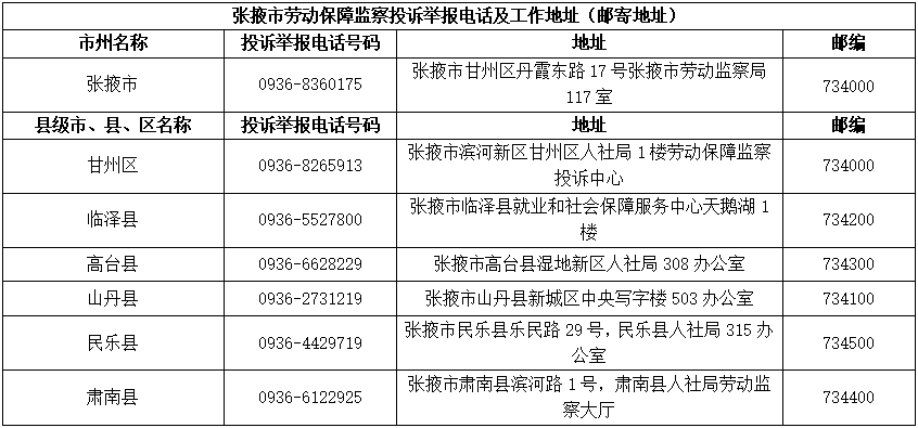 新門內(nèi)部資料精準大全,綜合計劃評估_黑科技版61.917