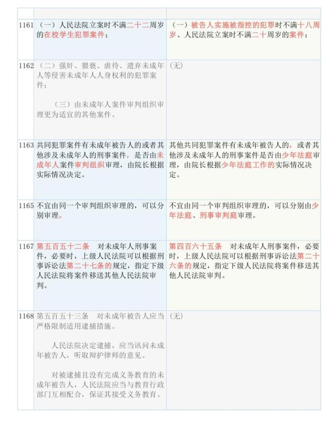 2024新奧正版資料免費(fèi)|門合釋義解釋落實(shí),探索新奧世界，正版資料的免費(fèi)共享之門與落實(shí)策略