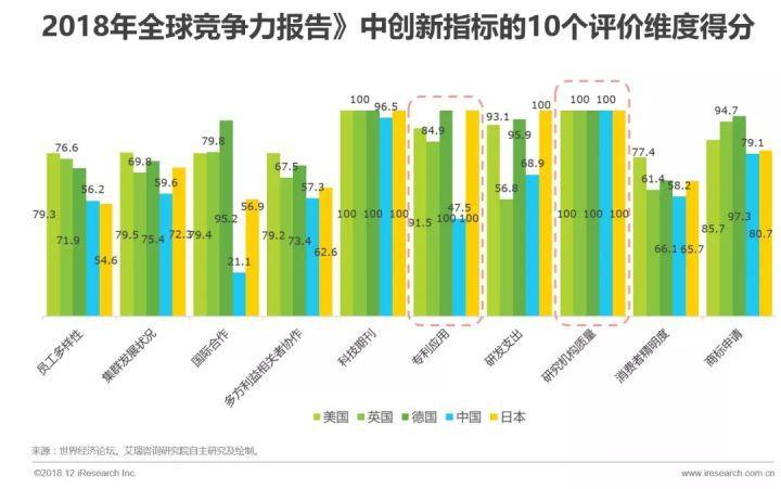 2024年新澳門天天開獎免費查詢|化計釋義解釋落實,探索新澳門天天開獎免費查詢，化計釋義、解釋與落實的重要性