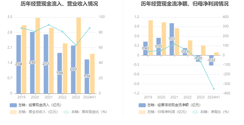 新澳2024最新資料大全,快速解答方案設(shè)計_美學(xué)版47.909