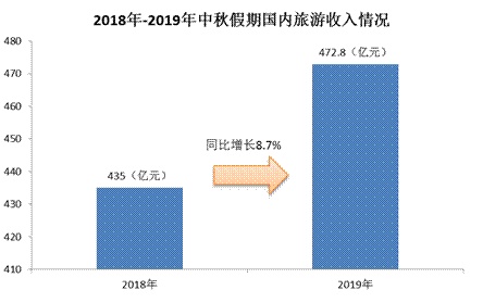 2024澳門開獎歷史記錄結(jié)果查詢,實地觀察數(shù)據(jù)設(shè)計_美學(xué)版88.130