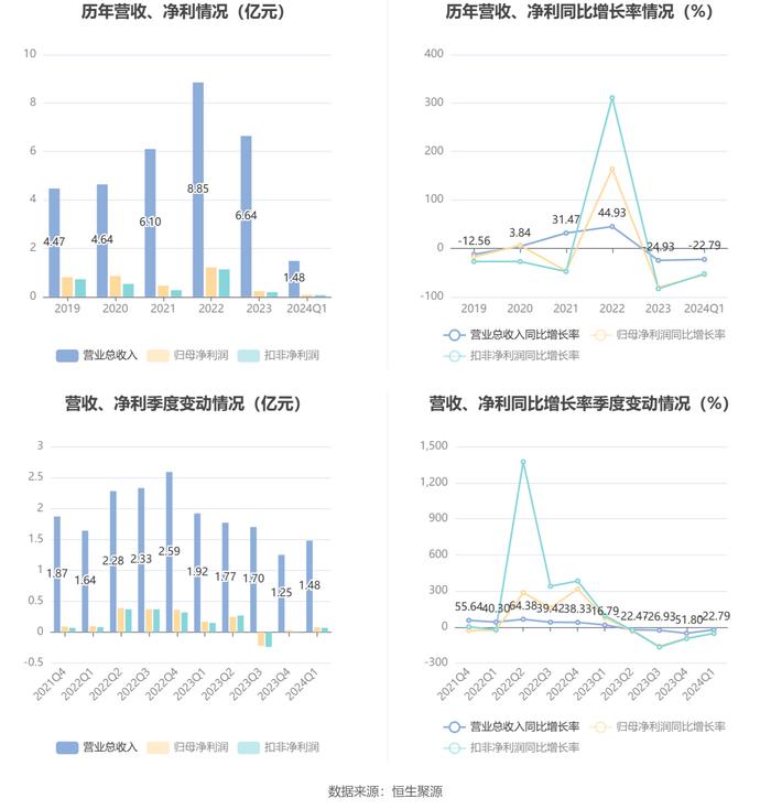 2024新澳精準正版資料|至深釋義解釋落實,探索新澳世界，精準正版資料的深度解讀與落實策略