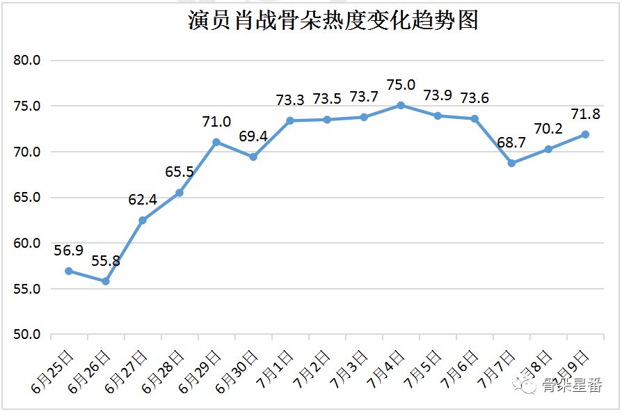 澳門一碼一肖一特一中Ta幾si,實(shí)證分析詳細(xì)枕_親和版5.342