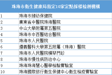 新澳49圖正版免費資料,專業(yè)地調(diào)查詳解_私人版53.636