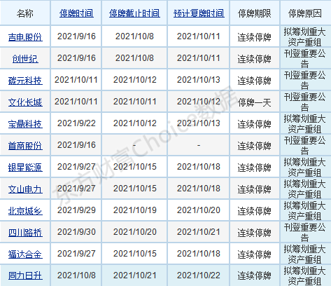 新澳天天開獎資料大全1050期|勝天釋義解釋落實,新澳天天開獎資料大全第1050期，勝天釋義的深入解讀與實施策略