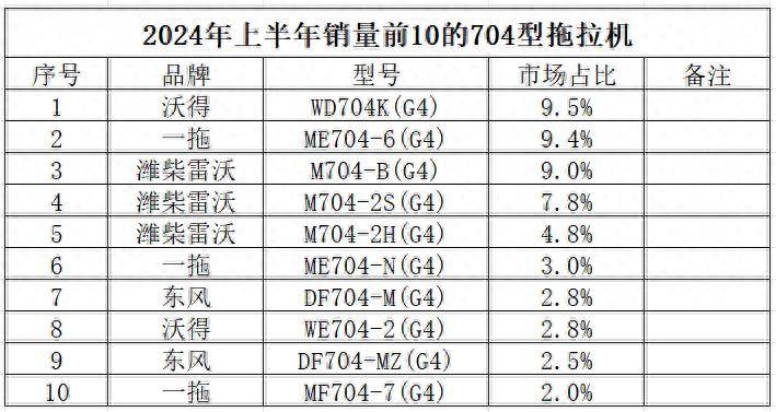 2024年今晚開獎結(jié)果查詢,實地驗證實施_貼心版67.704