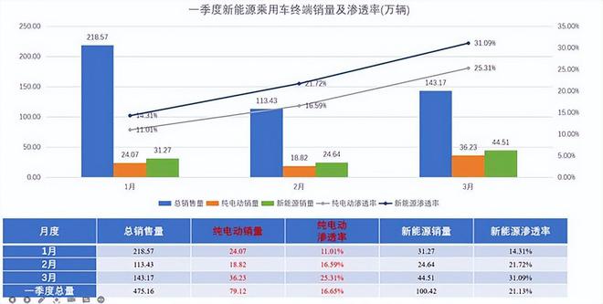 新澳門今晚結果開獎查詢,實時數(shù)據(jù)分析_交互式版5.348