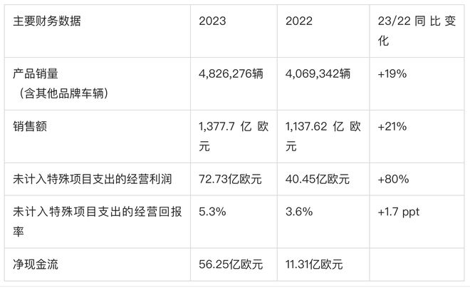 2024新澳大眾網(wǎng)精選資料免費(fèi)提供,全身心解答具體_分析版8.295