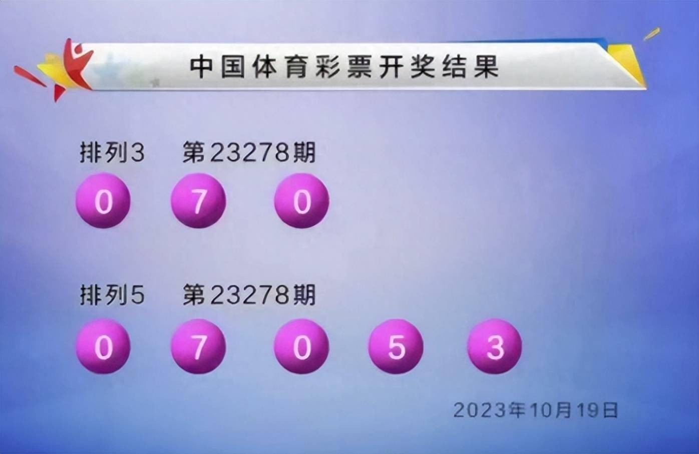 777777788888888最快開(kāi)獎(jiǎng),專業(yè)數(shù)據(jù)解釋設(shè)想_互聯(lián)版54.425