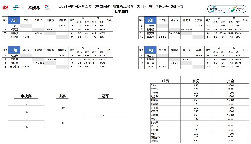 澳門一碼一肖一特一中Ta幾si,安全設(shè)計解析說明法_界面版42.969