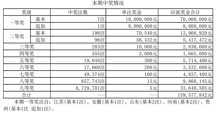 2024年今晚開獎結(jié)果查詢,最新答案詮釋說明_效率版45.630