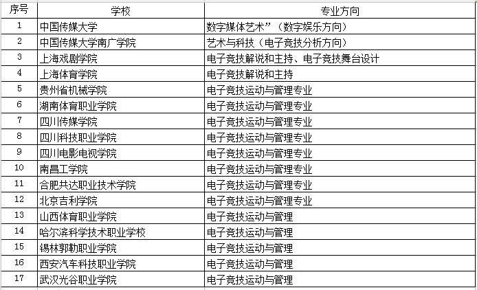 新澳天天開獎資料大全1050期,現(xiàn)象分析定義_競技版67.151