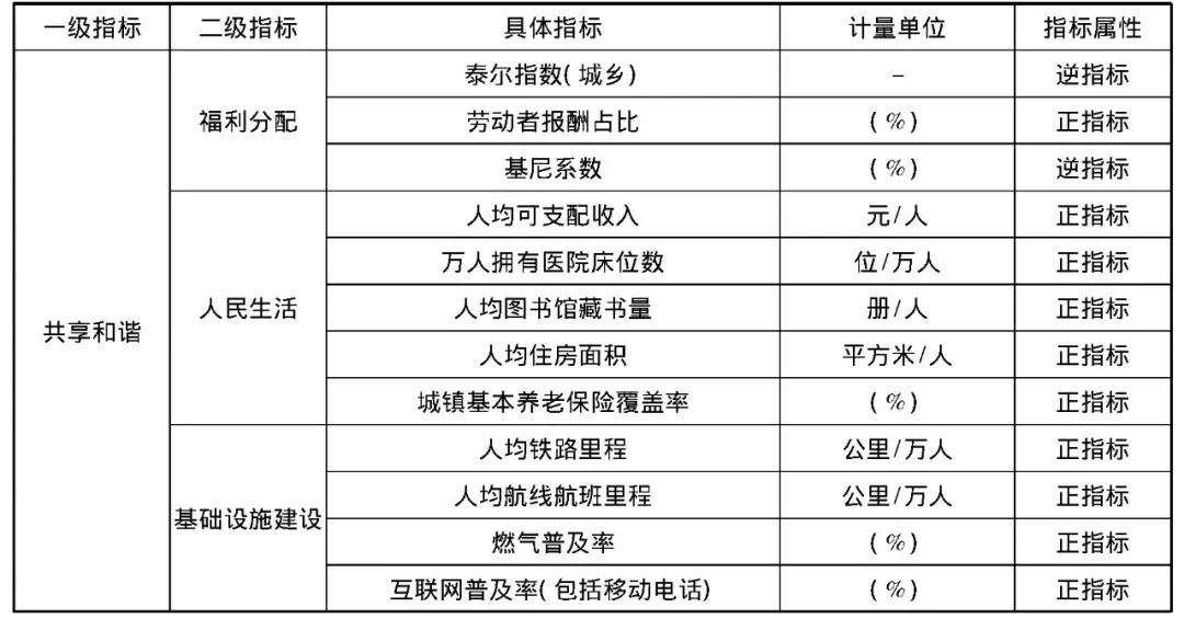 2024年新澳歷史開獎記錄,主成分分析法_計算版91.191