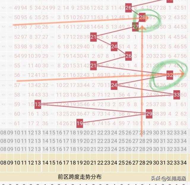 2O24年澳門今晚開獎號碼,創(chuàng)新策略執(zhí)行_隨機版30.694