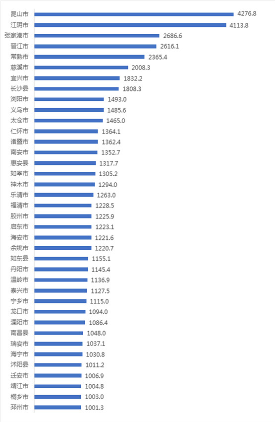 香港今晚4777777開獎(jiǎng)結(jié)果,數(shù)據(jù)整合解析計(jì)劃_量身定制版53.718