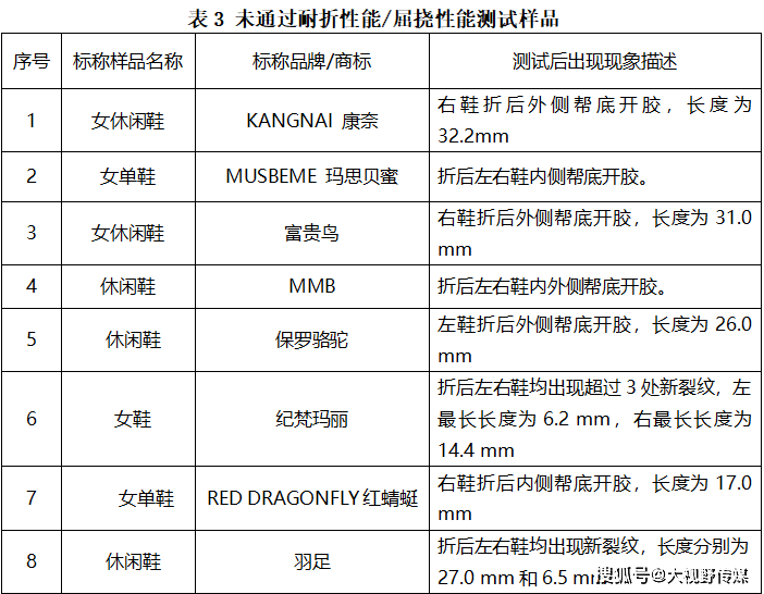 黃大仙三肖三碼必中三,標(biāo)準(zhǔn)執(zhí)行具體評(píng)價(jià)_多功能版80.883