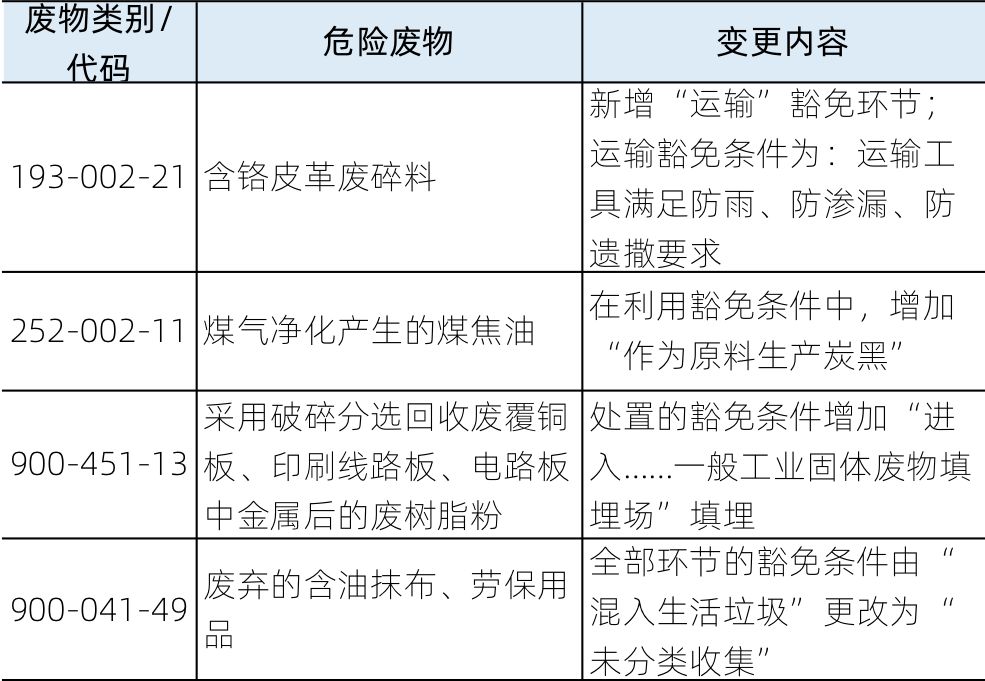 新澳免費資料精準(zhǔn)大全,科學(xué)分析解釋說明_天然版22.789