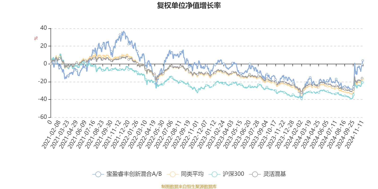 2024新奧正版資料大全,實(shí)時(shí)數(shù)據(jù)分析_私人版57.417