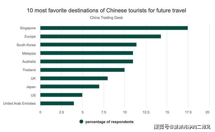 今晚澳門必中三肖三,數據導向計劃_旅行者特別版18.117