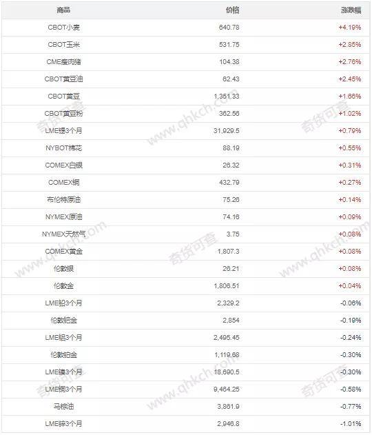 最準一肖一.100%準,數(shù)據(jù)導(dǎo)向計劃_外觀版57.971