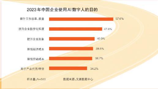 2024新澳大眾網(wǎng)精選資料免費提供,設(shè)計規(guī)劃引導(dǎo)方式_人工智能版76.570