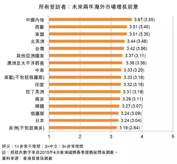 香港最快免費資料大全,實證分析細明數(shù)據(jù)_尋找版96.365