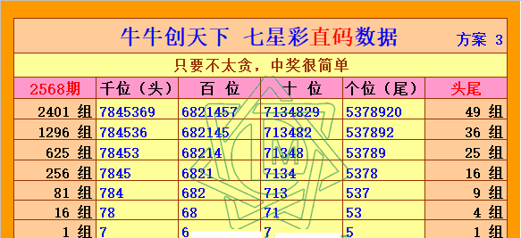 黃大仙三肖三碼必中三,數(shù)據(jù)科學(xué)解析說明_加速版10.709