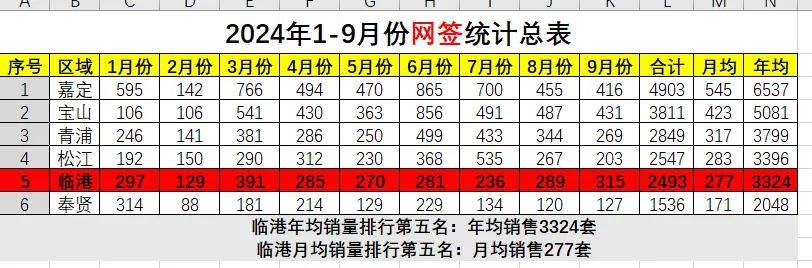 2024天天開彩資料大全免費(fèi),執(zhí)行驗(yàn)證計(jì)劃_曝光版53.277