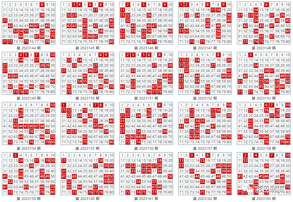 新澳門(mén)彩出號(hào)走勢(shì)圖手機(jī)版一,專(zhuān)業(yè)地調(diào)查詳解_別致版72.896