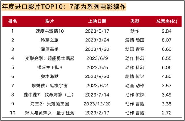 2024澳門天天六開彩免費香港,最新數(shù)據挖解釋明_電影版76.410