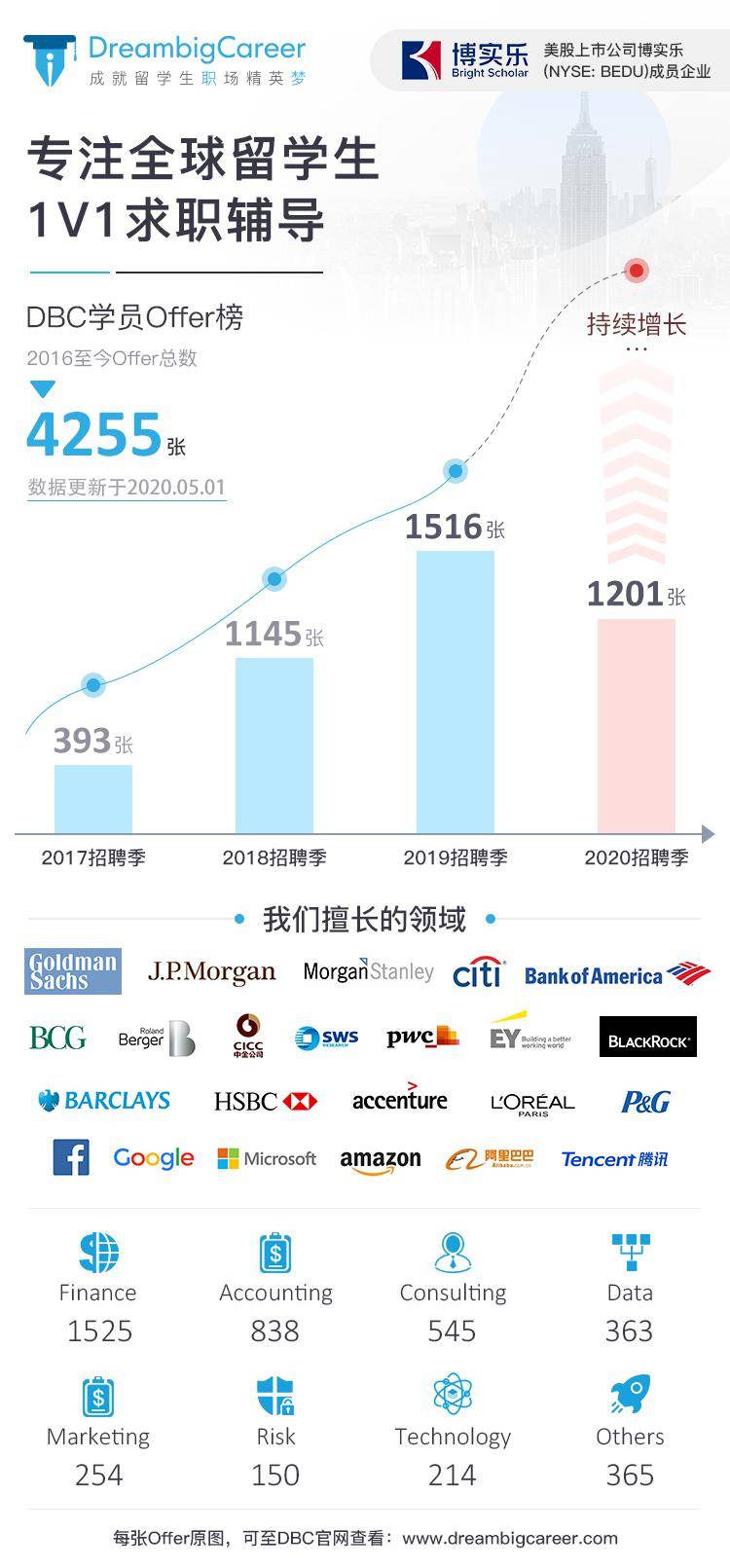 第1534頁