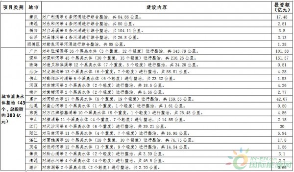 新澳門六開獎結(jié)果直播,執(zhí)行機制評估_數(shù)字版34.145