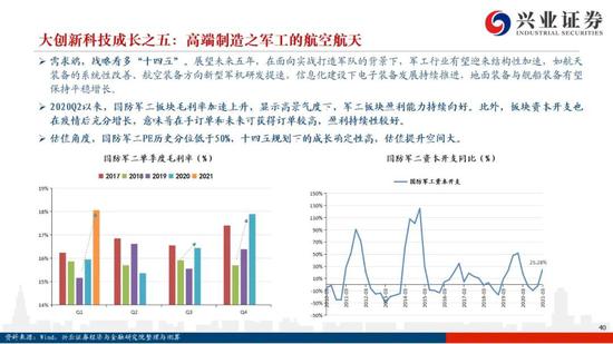 2024年11月新冠高峰期,創(chuàng)新策略設(shè)計(jì)_游戲版65.247