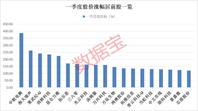 新澳歷史開獎結(jié)果近期三十期,實時數(shù)據(jù)分析_運動版94.237