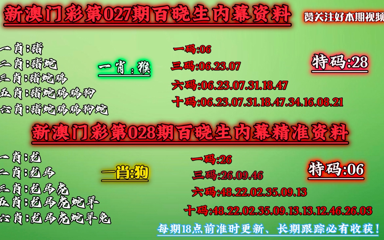 澳門必中一一肖一碼服務(wù)內(nèi)容,最新碎析解釋說法_廣播版10.988