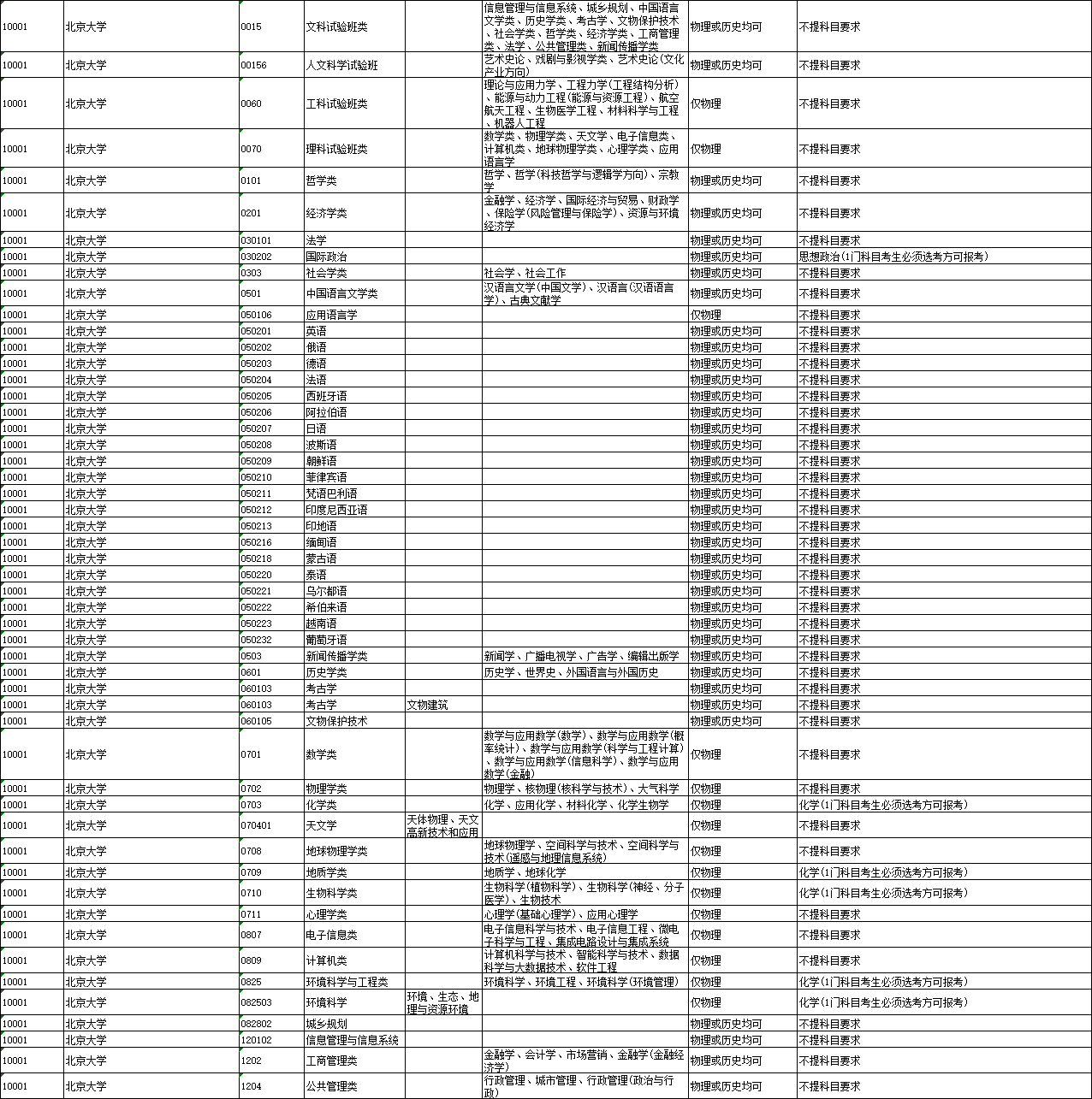 2024澳門六開獎(jiǎng)結(jié)果,新式數(shù)據(jù)解釋設(shè)想_多元文化版63.838