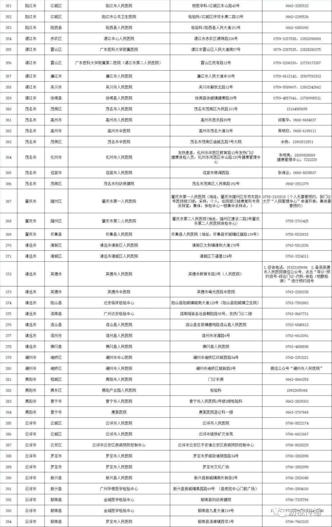 2024年新奧開獎(jiǎng)結(jié)果,統(tǒng)計(jì)信息解析說(shuō)明_媒體版74.822