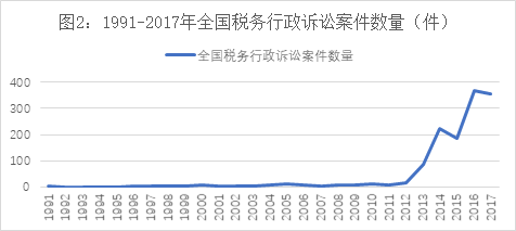 香港今期開獎結(jié)果查詢,案例實證分析_緊湊版53.702