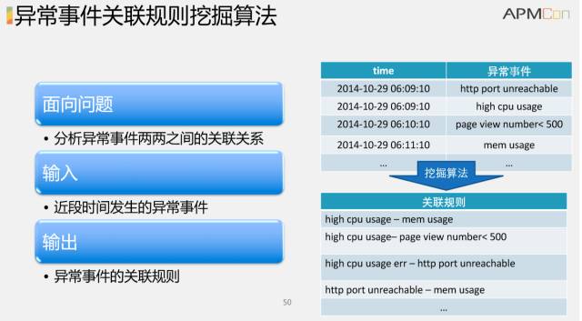 新奧2024免費資料公開,信息明晰解析導向_隨機版91.823