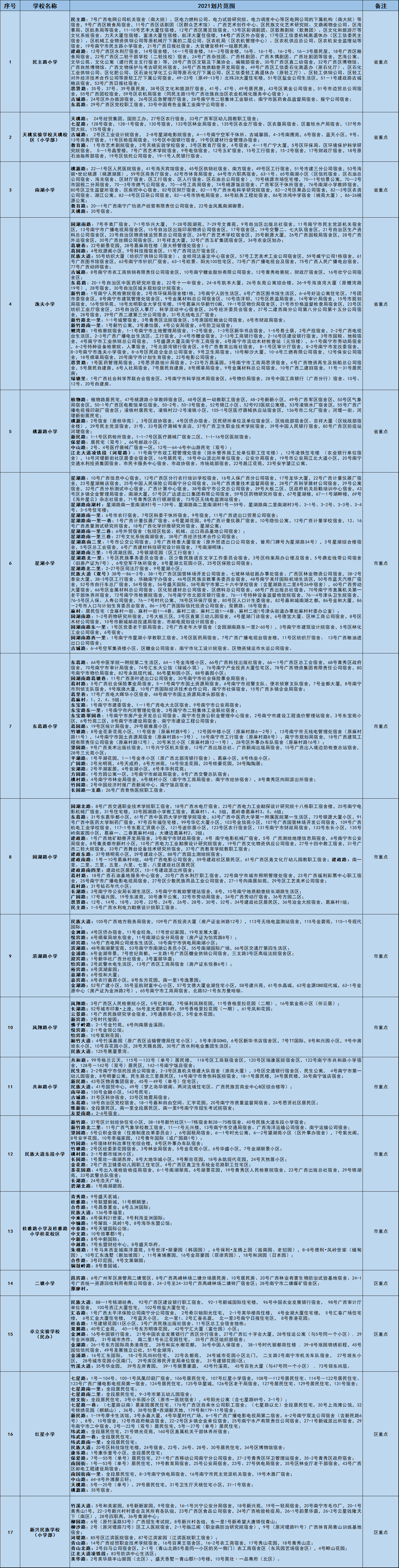 管家婆一碼一肖,詳情執(zhí)行數(shù)據(jù)安援_網(wǎng)絡(luò)版96.404