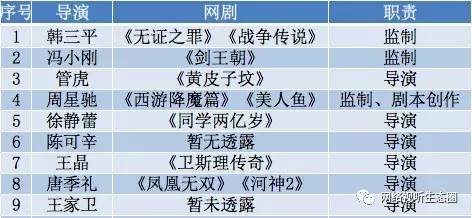 澳門一碼一肖一恃一中354期,決策的信息資料_晴朗版62.534