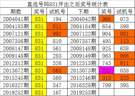 新澳門一碼一肖一特一中2024高考,全面數(shù)據(jù)分析_裝飾版48.852