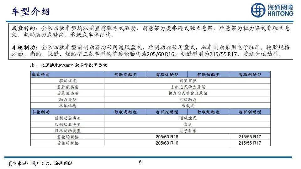 2024新奧正版資料四不像,精細(xì)評(píng)估方案_多維版3.726