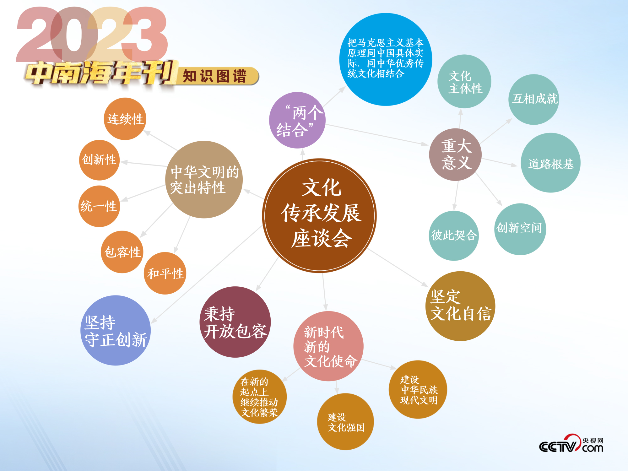 新2024年澳門天天開好彩,創(chuàng)新計劃制定_理想版68.748