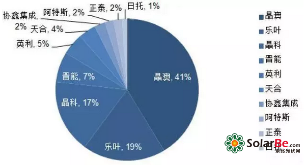 202024新澳精準(zhǔn)資料免費(fèi),高效計劃實施_兒童版80.805